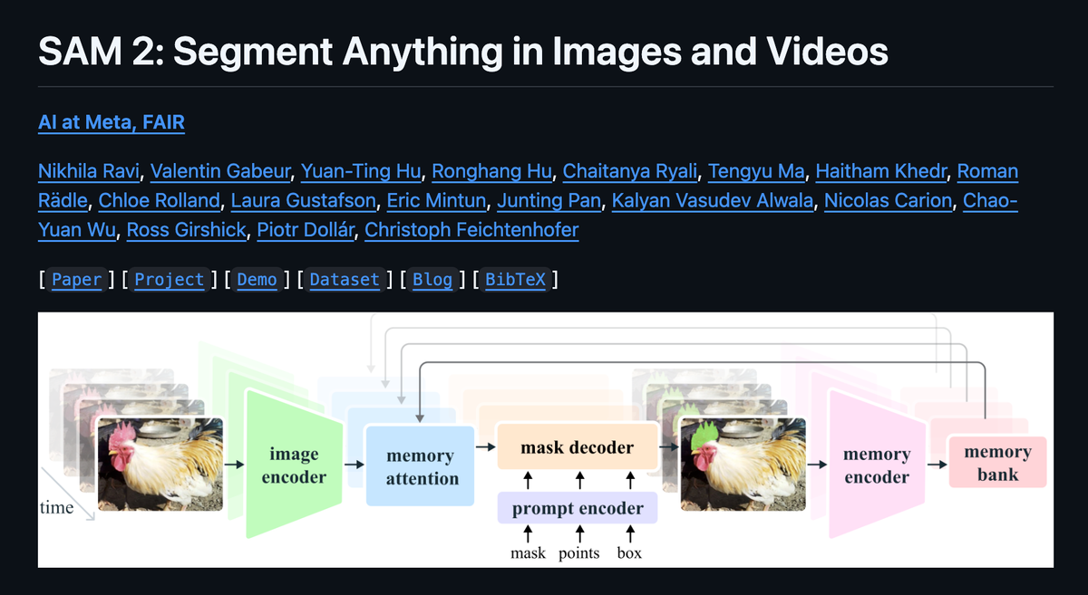 SAM 2 : Classification & Segmentation pour la vidéo